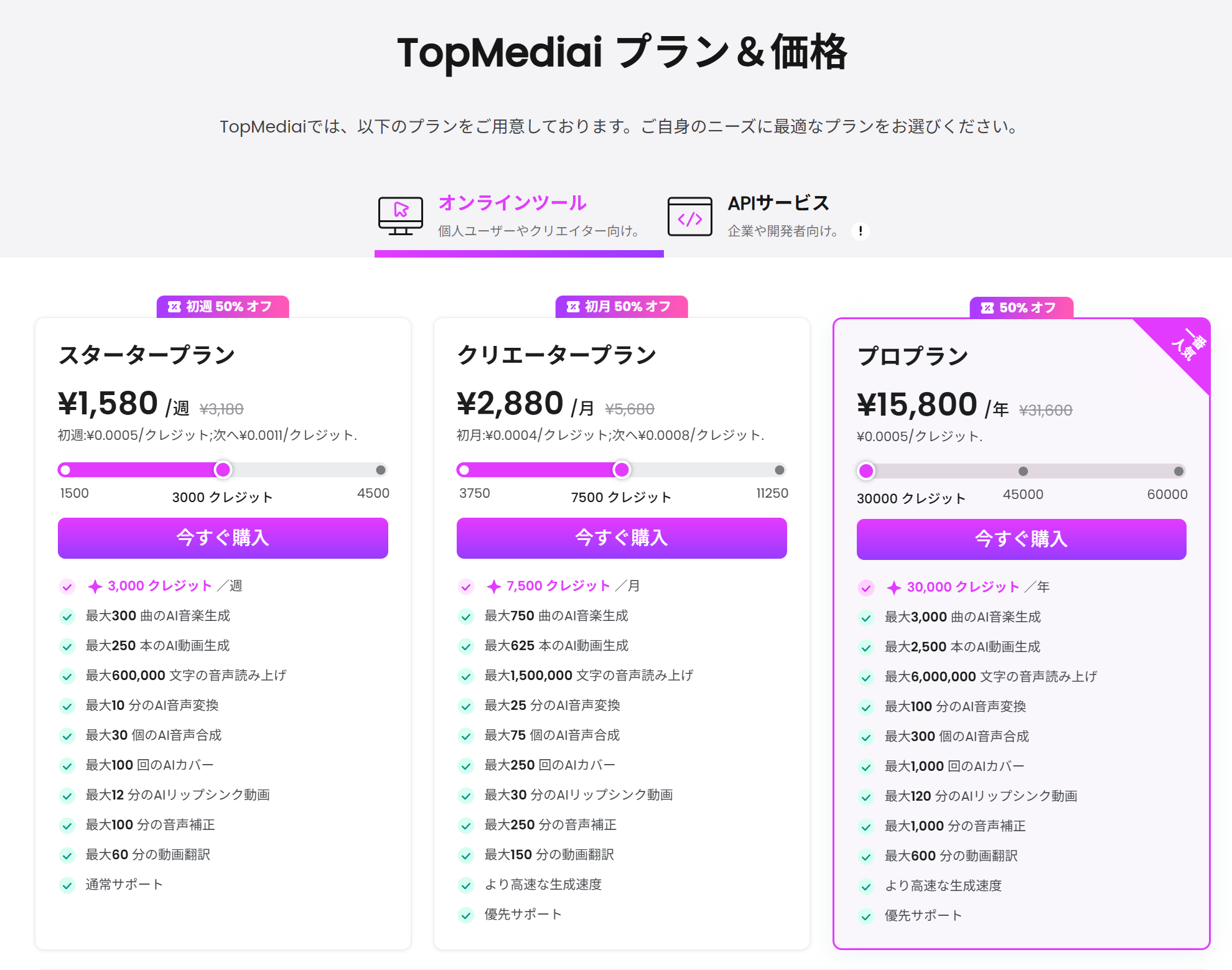 TopMediai 料金プラン