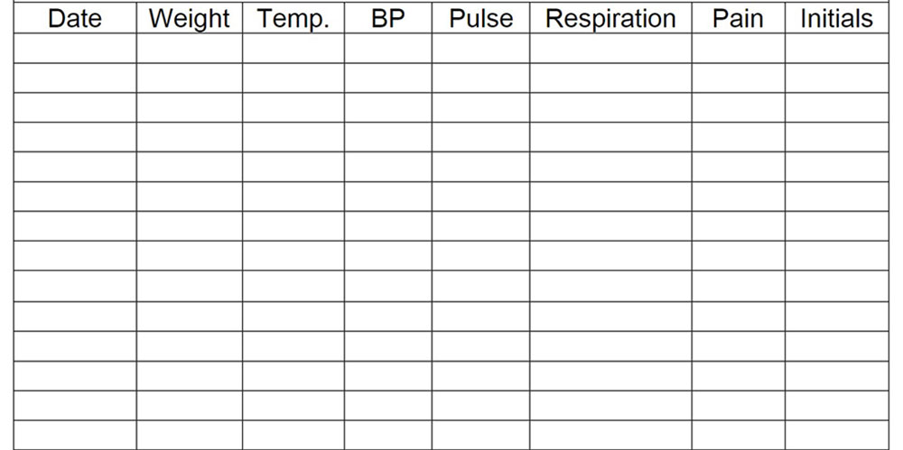 Vital Signs Chart: Fill & Download Printable PDF Free Online 2022